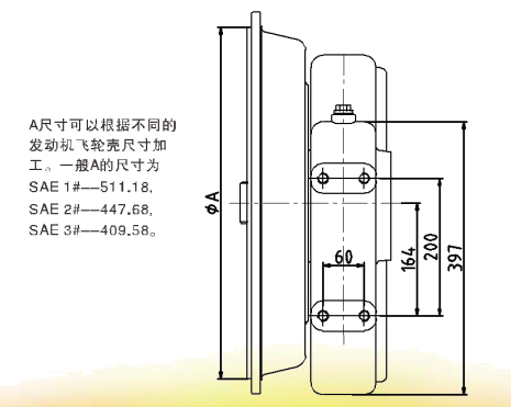 分動箱價格 分動箱價格
